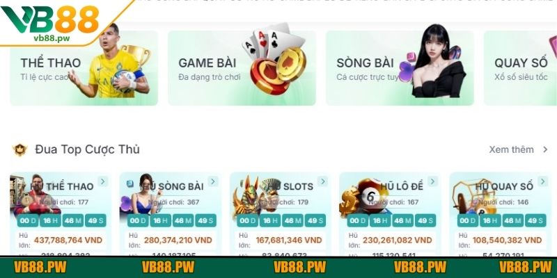 Bạn cần điền đầy đủ và chính xác các thông tin cá nhân